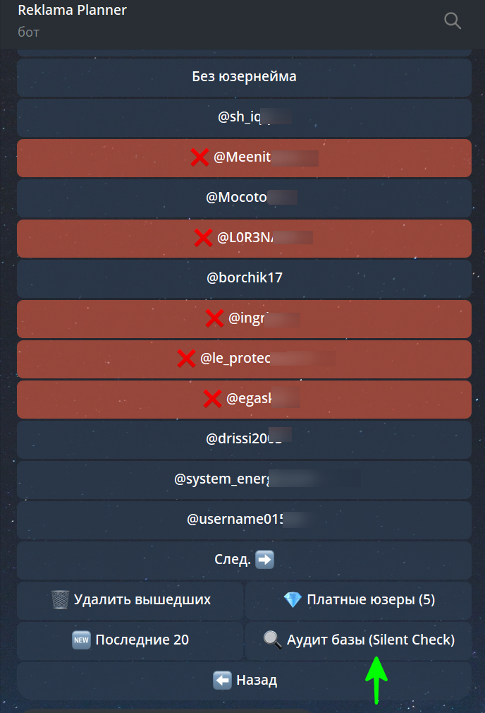 Скриншот интерфейса панели управления: аудит базы пользователей и отслеживание блокировок Телеграм-бота